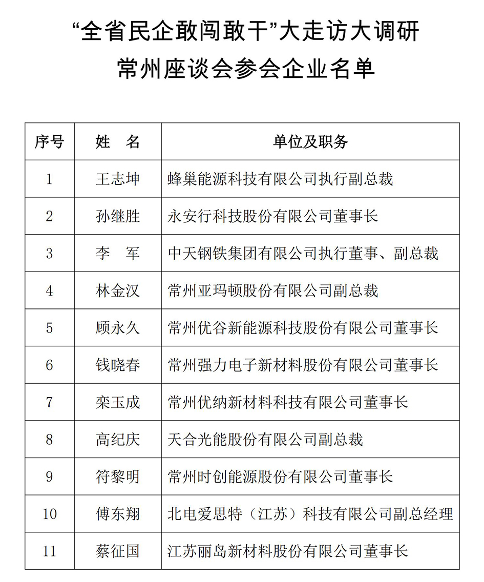 参会企业名单及简介0213_00